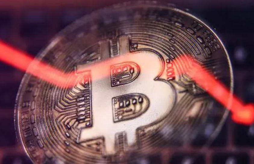 幣圈量化交易市場現狀如何