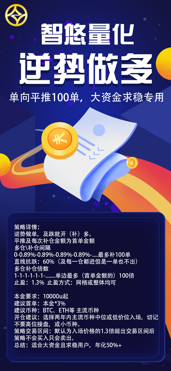 逆勢做多平推100單.png