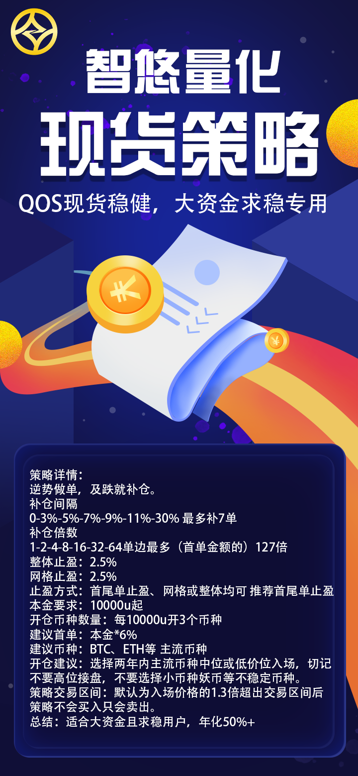 現貨QOS穩健.png